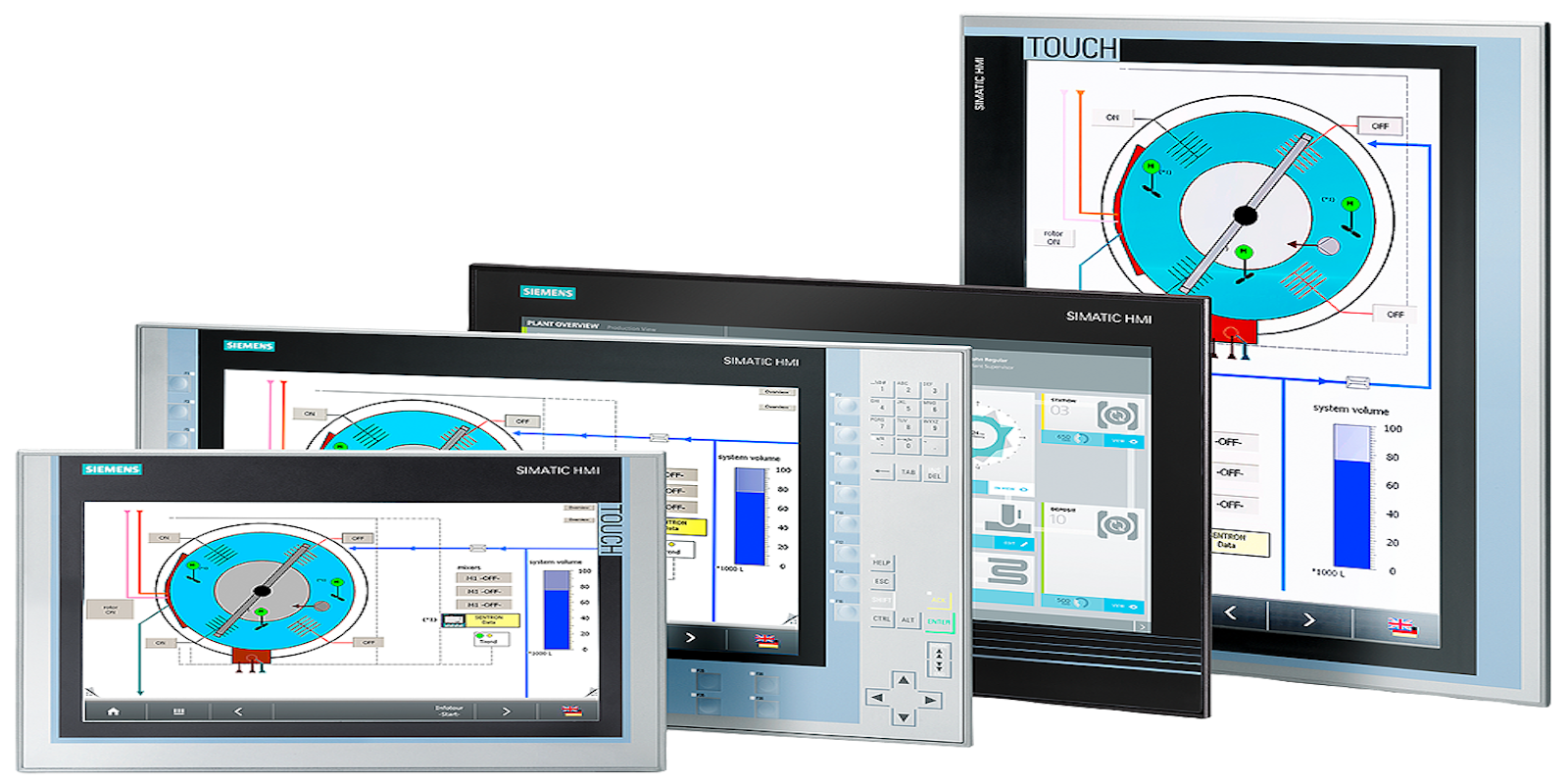 Sistemi SCADA